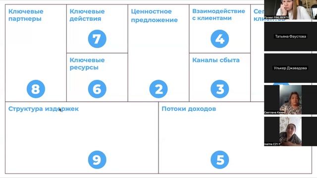 День 2. Часть 2 смотреть онлайн