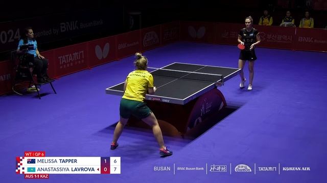 LIVE! | T7 | Day 1 | ITTF World Team Table Tennis Championships Finals Busan 2024 | AUS vs KAZ (F) смотреть онлайн