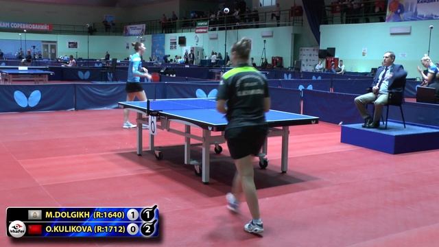 1.DOLGIKH - KULIKOVA #RUSSIAN #Championships #tabletennis #настольныйтеннис смотреть онлайн