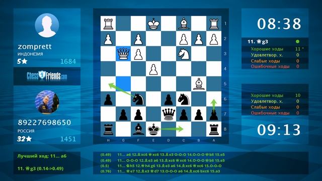 Chess Game Analysis: zomprett - 89227698650 : 0-1 (By ChessFriends.com) смотреть онлайн