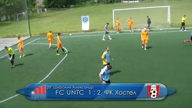FC UNTC 2 -- 4 ФК Хостел смотреть онлайн