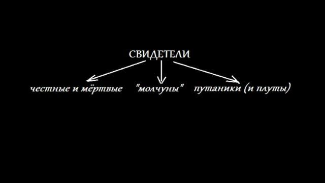Дело группы Дятлова 86 Свидетели в деле: либо не говорят, либо не скажут, либо что-то путают... смотреть онлайн