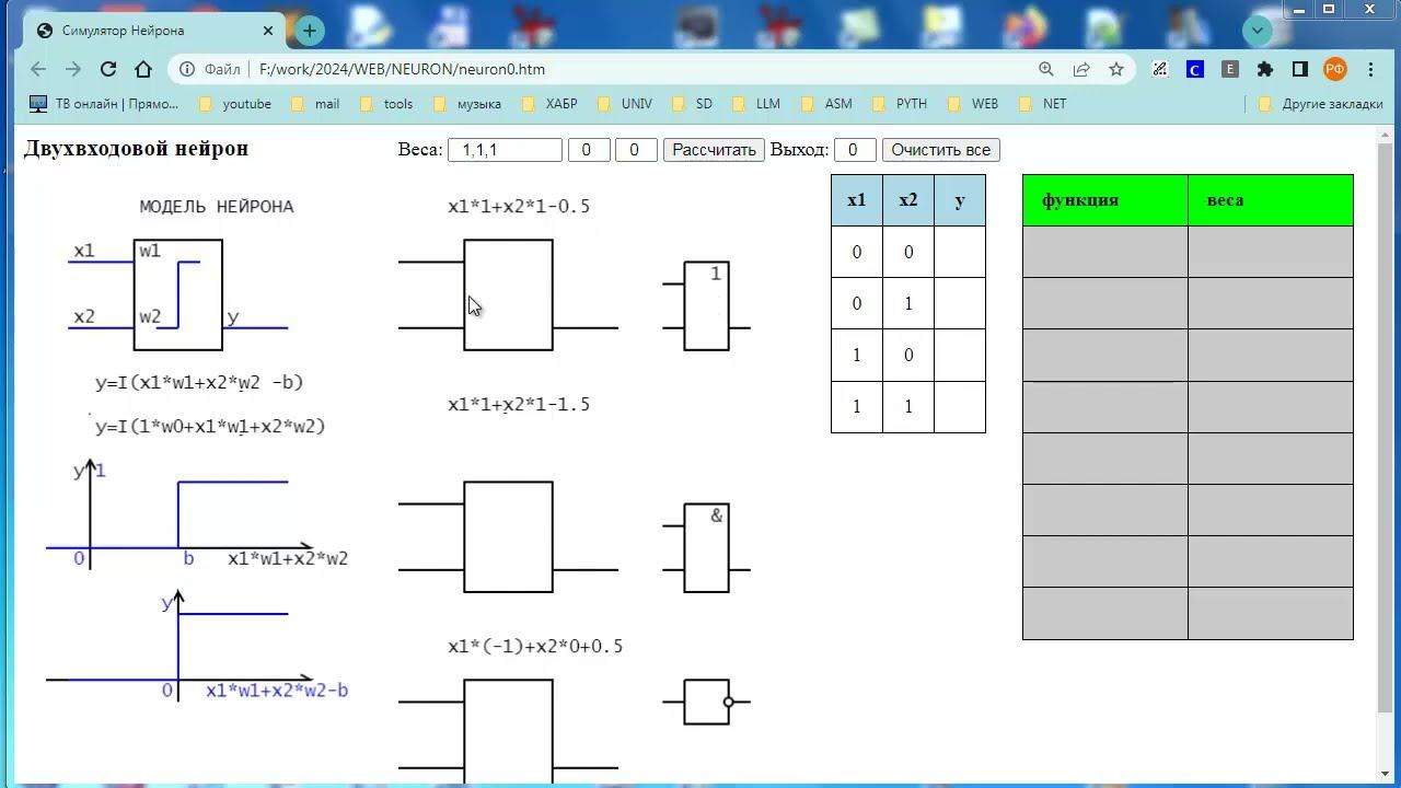 wb157 Простейший двухвходовой нейрон смотреть онлайн