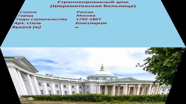Странноприимный дом , Шереметевская больница (Москва) смотреть онлайн