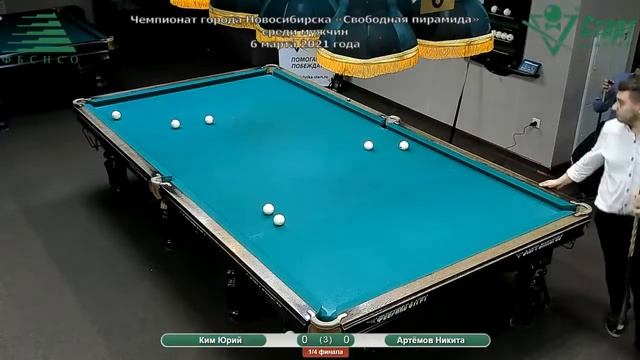 Ким-Артёмов. Чемпионат Новосибирска "Свободная пирамида". 06.03.2021 г. смотреть онлайн