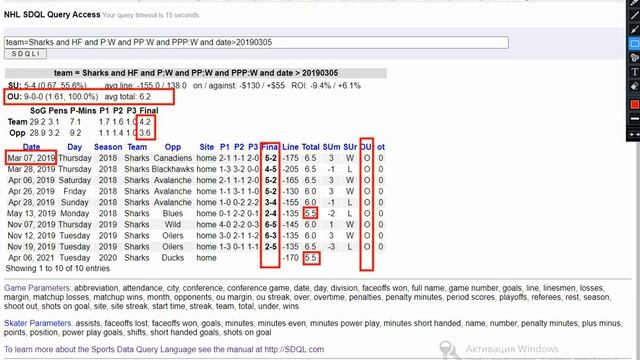 Тренды на НХЛ. Коламбус Тампа Бэй, Сан Хосе Анахайм, Нью Джерси Баффало. прогнозы на НХЛ смотреть онлайн