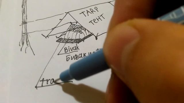 Рисованый Влог Что есть и что нужно для пешего путешествия смотреть онлайн