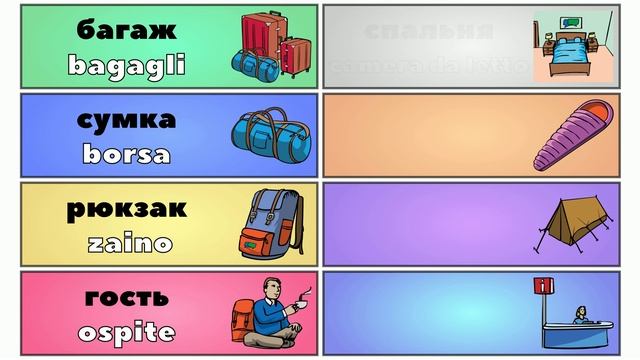 Урок 3. Путешествие | Итальянский язык с нуля. смотреть онлайн