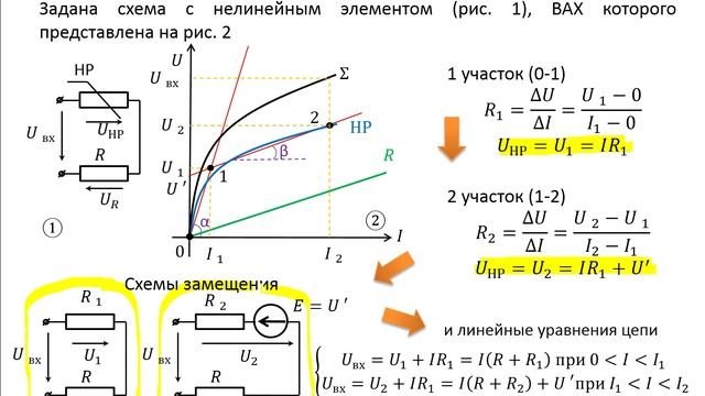 Нелинейные цепи постоянного тока. Часть 2.