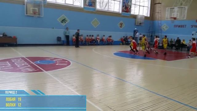 БК "Лобня 2006" - Раменские Волки ПМО 08.04.2017г. смотреть онлайн