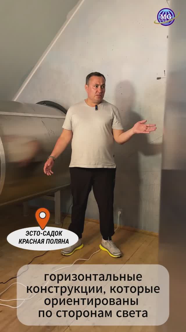 Зеркала MG -Горизонтальные конструкции на Красной Поляне смотреть онлайн