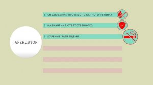 Системы противопожарной защиты здания