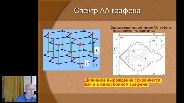 А.В. Рожков. УПОРЯДОЧЕННЫЕ СОСТОЯНИЯ В МОДЕЛИ АА ГРАФЕНА С ГРУППОЙ СИММЕТРИЙ SU(4) смотреть онлайн
