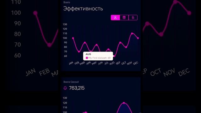 Интерактивный шахматный тренажер IMCHESS смотреть онлайн