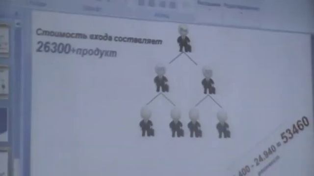 В компании SUN WAY три финансовых потока презентация г Волгоград смотреть онлайн