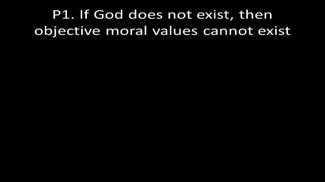 Does God exist and why does it matter? смотреть онлайн