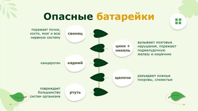 Опасные батарейки смотреть онлайн
