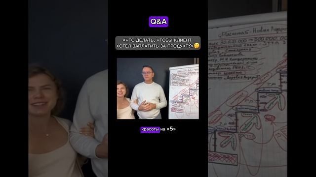 Что делать, чтобы клиент хотел заплатить за продукт? смотреть онлайн