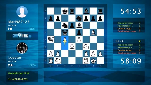 Chess Game Analysis: Loyuter - Mari987123 : 1-0 (By ChessFriends.com) смотреть онлайн