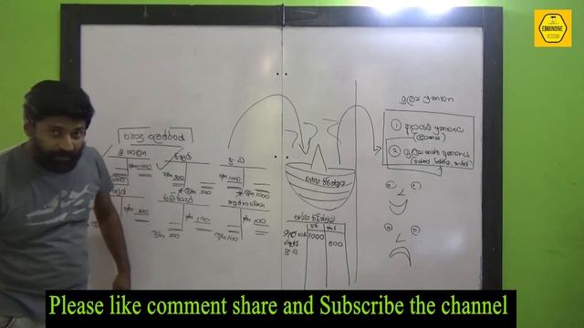 A/L Accounting | Trial Balance | ශේෂ පිරික්සුම смотреть онлайн