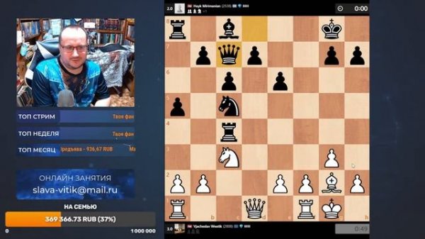 Шахматы_Титульный_Вторник_на_Chess_com