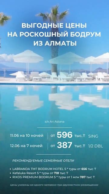 БОДРУМ ИЗ АЛМАТЫ смотреть онлайн