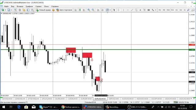 Разбор сделок за 30.10.2018 (ИТОГИ ДНЯ) смотреть онлайн