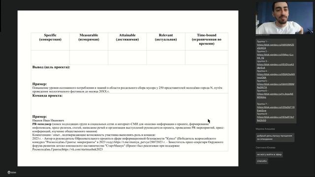 Современные Технологии Управления 22.04 – день 7