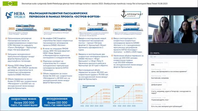 Скоростные суда в пригороды Петербурга — главный тренд водного туризма смотреть онлайн