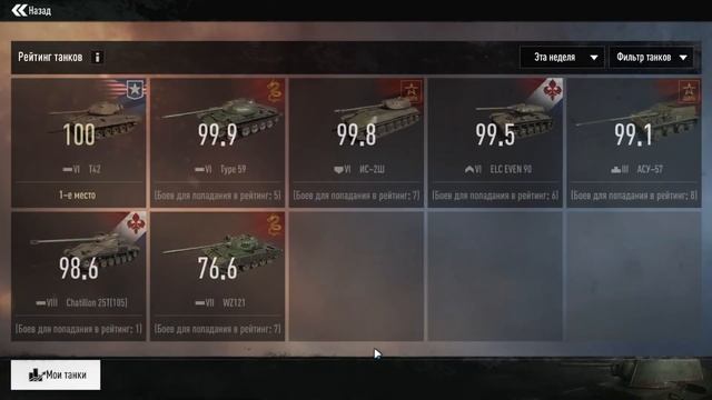 Разбор интерфейса ангара в Tank Company. ЧАСТЬ 2. смотреть онлайн