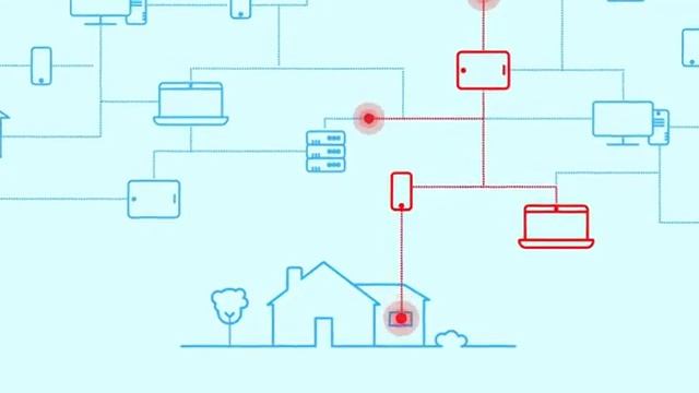 Bidefender deals 2020 смотреть онлайн