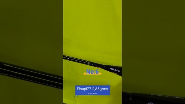 Top 10 badminton rackets umder ₹ 2000/Best 4u rackets смотреть онлайн