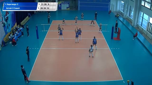 Караганда-2 - Алтай-3 ВКО СДЮСШОР.Волейбол|Высшая лига U-23|Женщины|4 тур|Талдыкорган смотреть онлайн