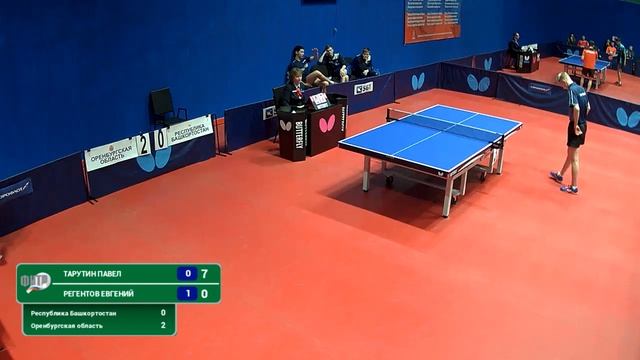 ЧР-2020. Стол 3. Мужские команды. За 9-12 места смотреть онлайн