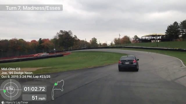 Mid-Ohio PDX 10-9-15 смотреть онлайн