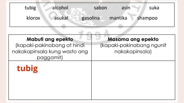 EPEKTO AT DULOT NG MATERYAL (Q1 W6) смотреть онлайн