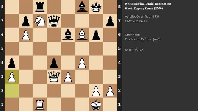 Bogdan-Daniel Deac - Evgeny Zanan | East Indian Defense | 2020 смотреть онлайн