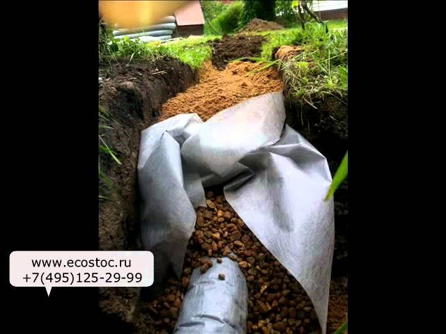 Дренаж участка