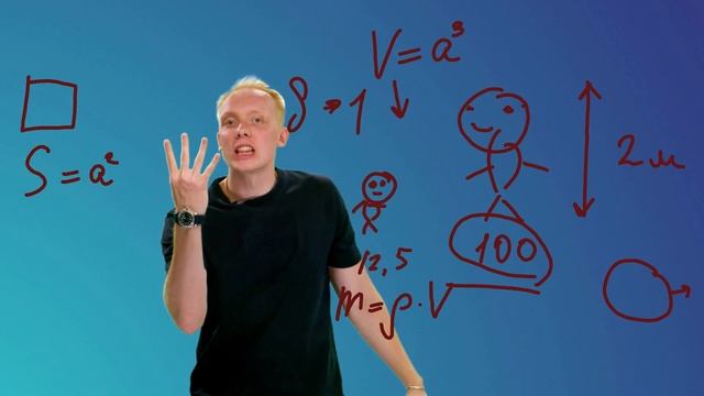 Физика СИЛЫ. Почему динозавры слабые, а муравьи сильные? смотреть онлайн