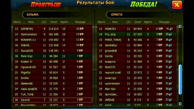 Music Wars| Итоги Похода Группой На Мехи|Как легко Заработать?! смотреть онлайн