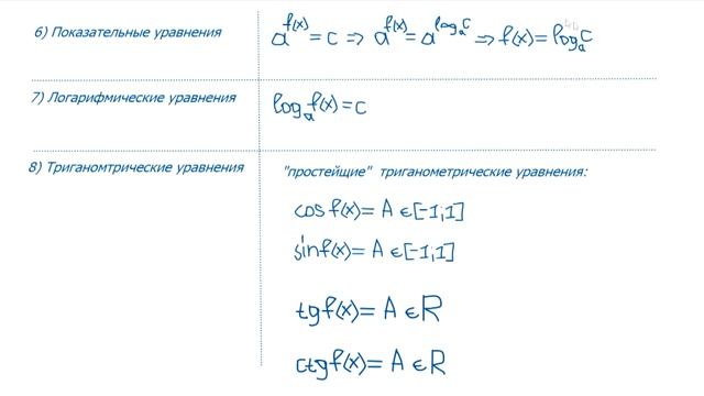 Теория по заданию 5 смотреть онлайн