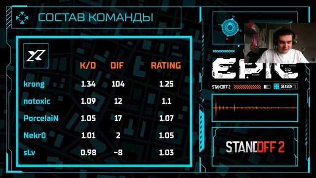 Общаемся. Смотрим матчи эпика смотреть онлайн