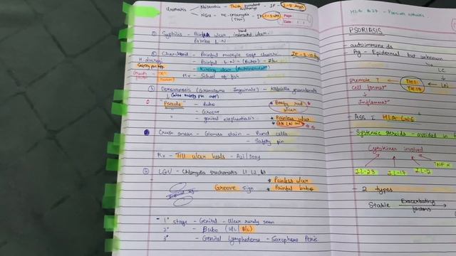 BOOKMARK YOUR NOTES - RANK BOOSTER to CRACK NEET PG 2022 | AIR 75 | DR YASH JAIN | MOTIVATION смотреть онлайн