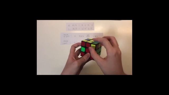IB Math IA 2020 - Rubik Cube смотреть онлайн