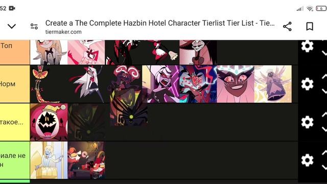 тир-лист отель хазбин . какие персонажи топ, а какие гов#о ? #отельхазбин смотреть онлайн