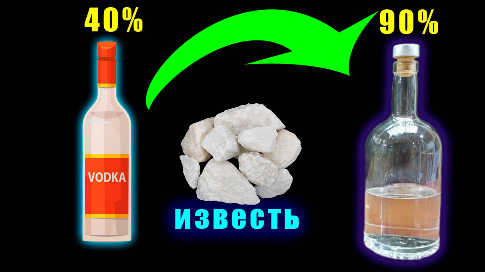 Спирт из водки  - без затей