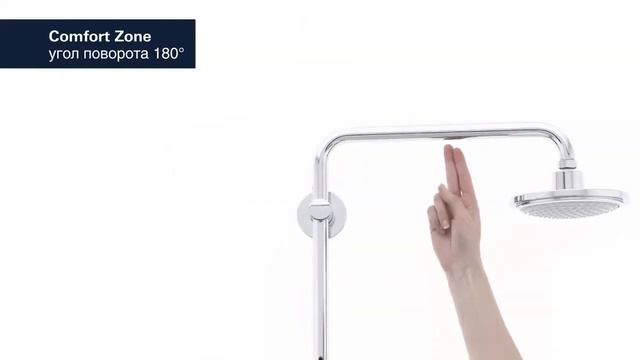 Душевая стойка Grohe Tempesta New Cosmopolitan 160 26225000