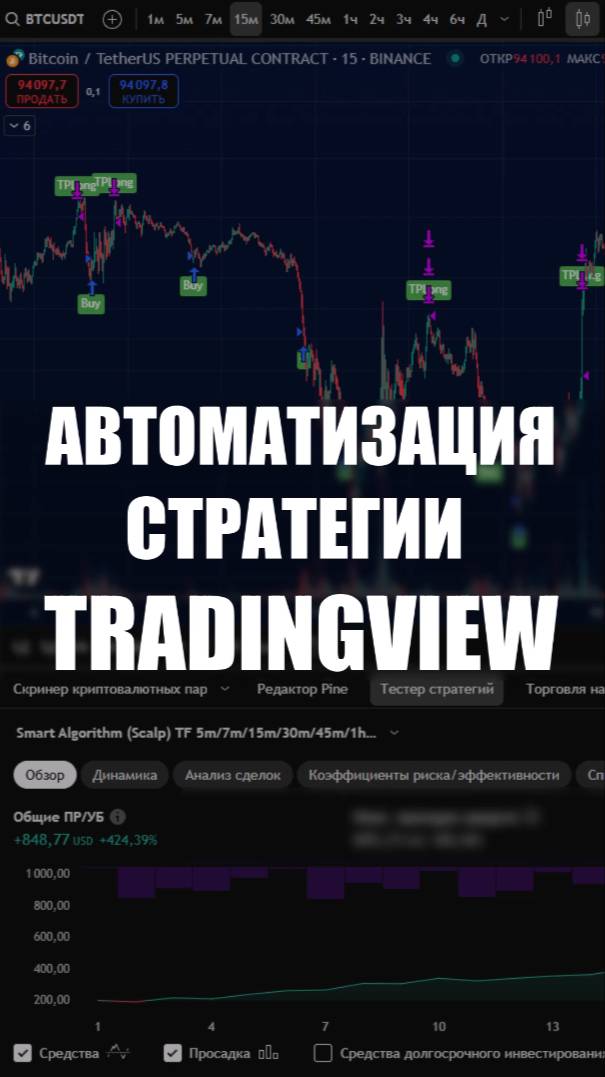 Как Настроить Авто Торговлю и АВТОМАТИЗИРОВАТЬ Стратегию TradingView - Smart Algorithm смотреть онлайн