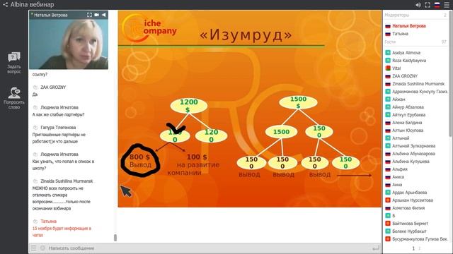 #Riches company / Презентация компании. Спикер Наталья Ветрова. смотреть онлайн