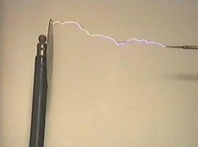 Физика. Опыты. Электричество и магнетизм. Самостоятельный разряд в газах. Искровой разряд смотреть онлайн